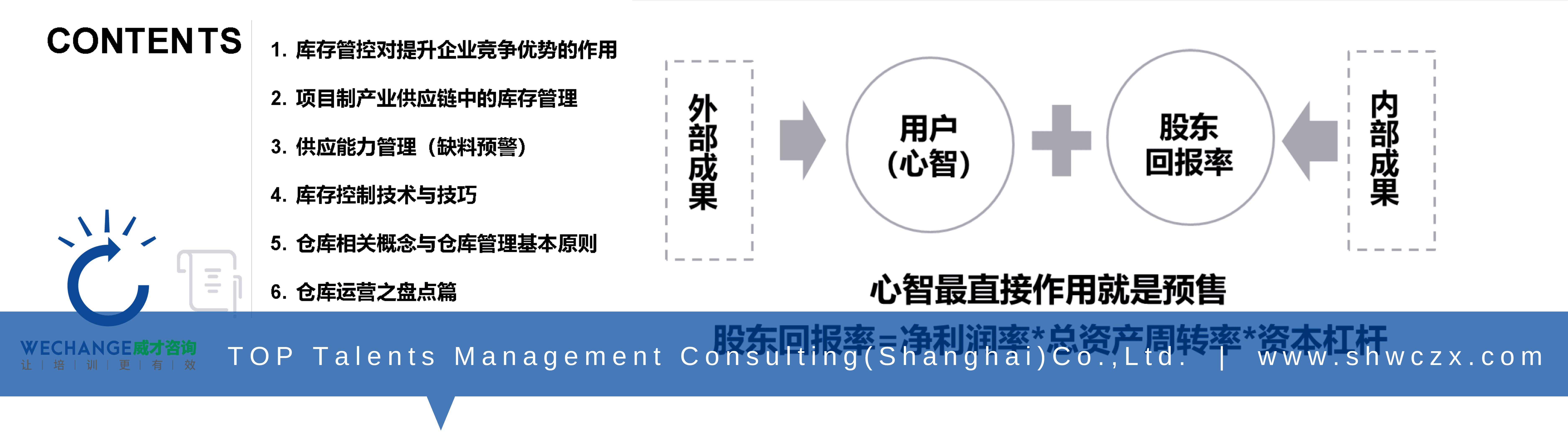 ? 有效產(chǎn)出提升計(jì)劃：搭建基于產(chǎn)品生命周期的品類進(jìn)銷存管理體系，擴(kuò)大有效產(chǎn)出。 ? 運(yùn)營(yíng)成本優(yōu)化計(jì)劃：搭建品類毛利、庫存監(jiān)測(cè)管理系統(tǒng)，優(yōu)化上下游庫存成本。